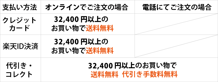 新品未使用✨希少 坂本これくしょん ブローチ 風姿 銀古木 ペンダント 2way ペンダント